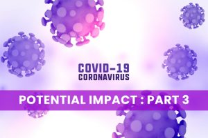 Impact of COVID 19 on Real Estate Industry